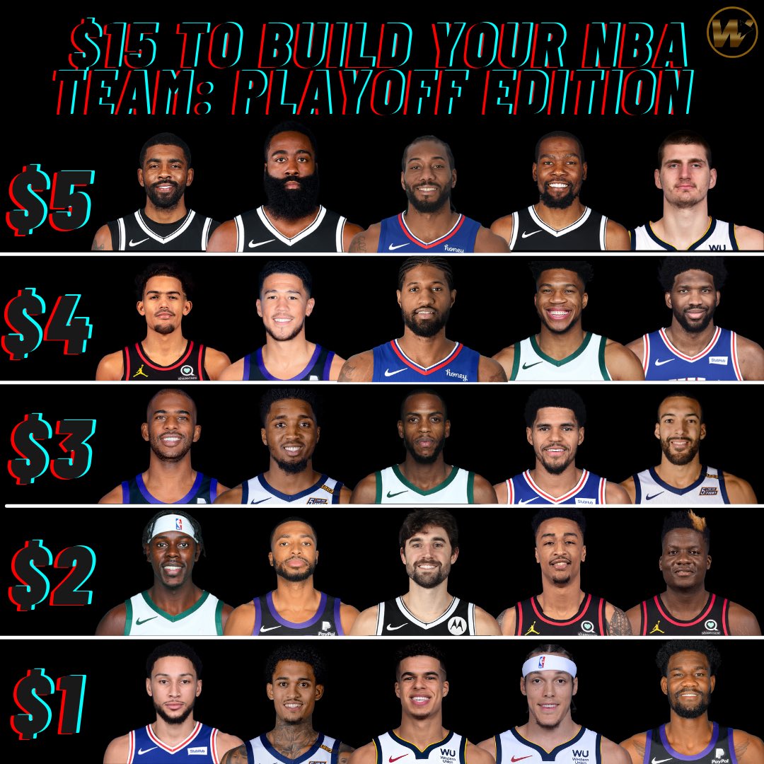 TWSN på Twitter: "You have $15 to build a team from the remaining players  in the NBA Playoffs. What is your team looking like?!?!🤔⬇️  https://t.co/2BnqgJfmkc" / Twitter