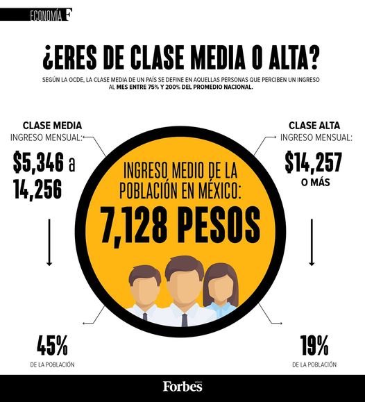 Ah, caray. Con esas estimaciones, yo soy millonario potentado.