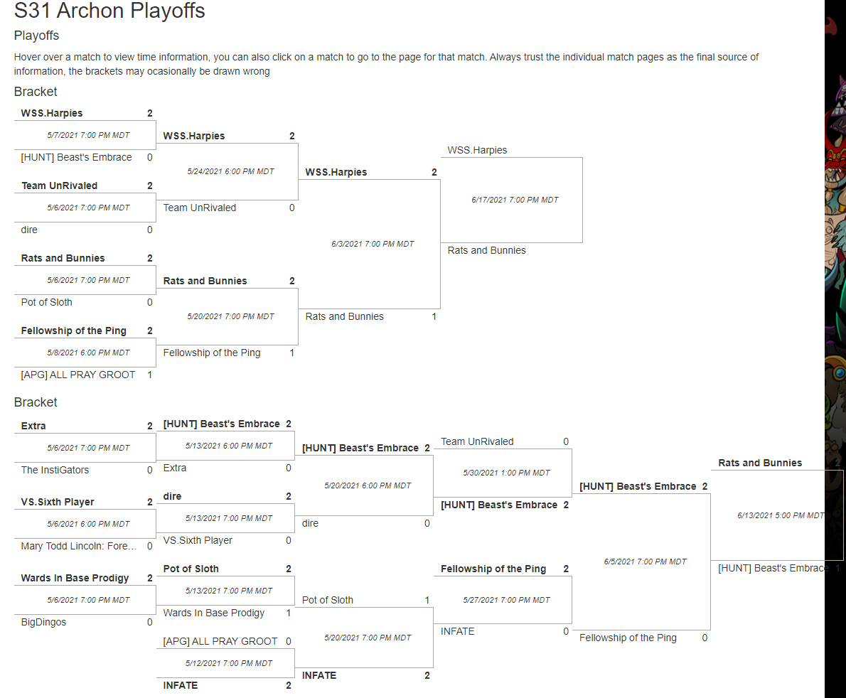 Kind of neat, playing for my first Dota2 title in anything ever next week. <a href="/ADota2L/">Amateur Dota2 League</a>
#RnB