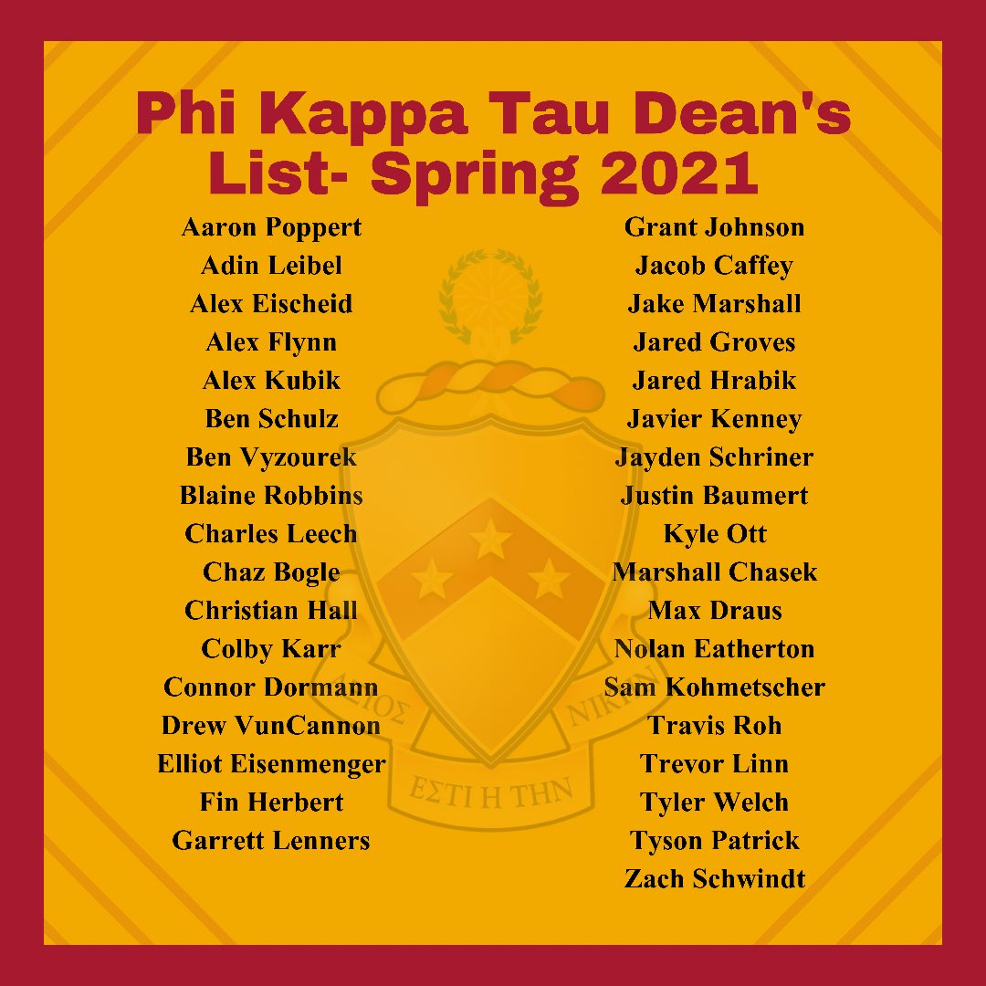 Congratulations to the 35 men of Phi Kappa Tau Upsilon who made the Dean’s List for the Spring 2021 semester. These men earned a 3.75 or higher GPA this past semester. Great job and keep up the hard work! #gofar