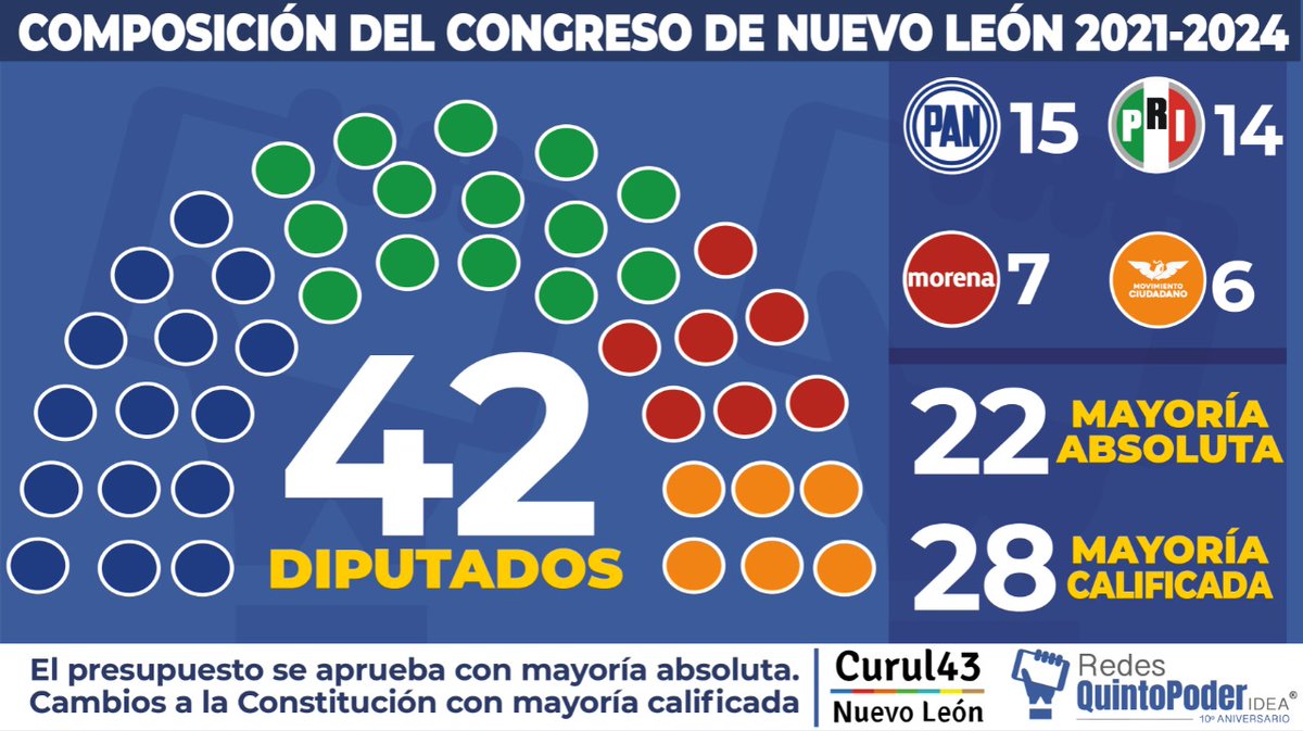 Curul43 tweet media