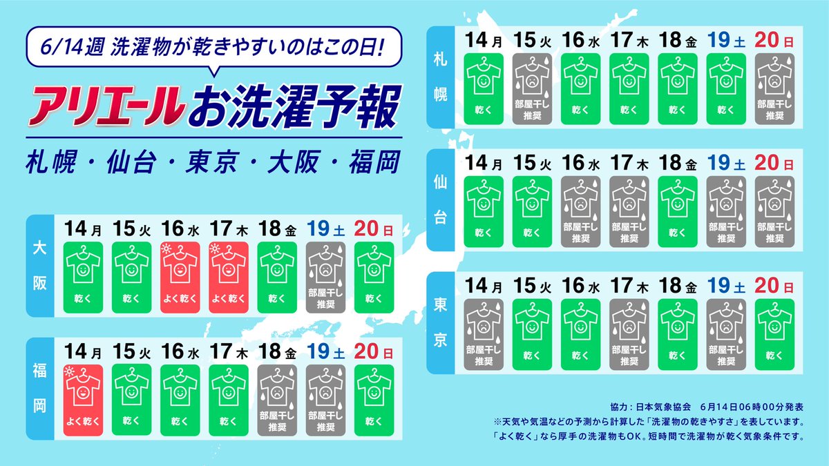 アリエールお洗濯予報