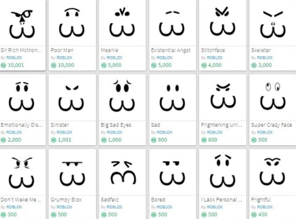 Create roblox faces for you by Wolfz1