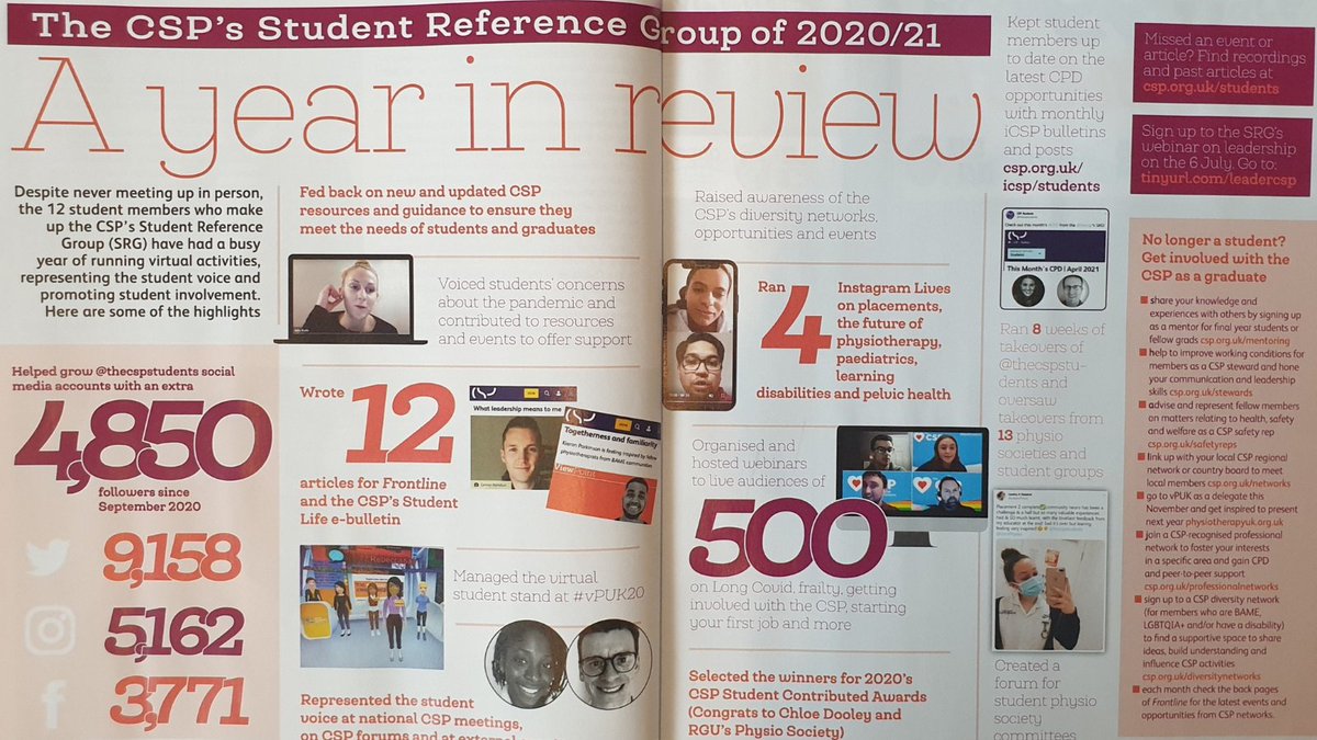 CSP Students tweet media