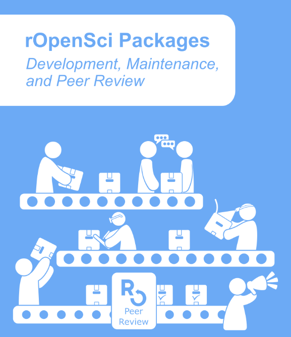 rOpenSci's tweet photo. Our book - rOpenSci Packages: Development, Maintenance, and Peer Review - has guidance for
- #rstats pkg development
- authors, reviewers & editors in #SoftwarePeerReview
- package maintenance
- how you can contribute
π https://t.co/y74t3eqTuR
Cite: https://t.co/dtABKgrlaM https://t.co/bpSDH9882C