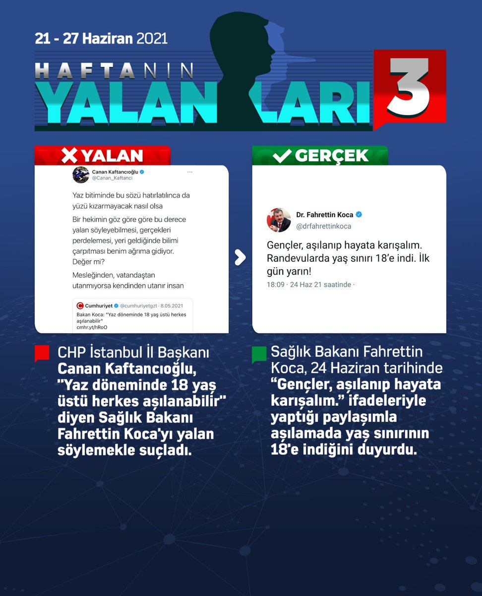 KarabaglarAKG's tweet photo. Muhalefet her hafta olduğu gibi yalan üretmeye devam ediyor işte bu haftanın yalanları. https://t.co/D1vCEsV9iC