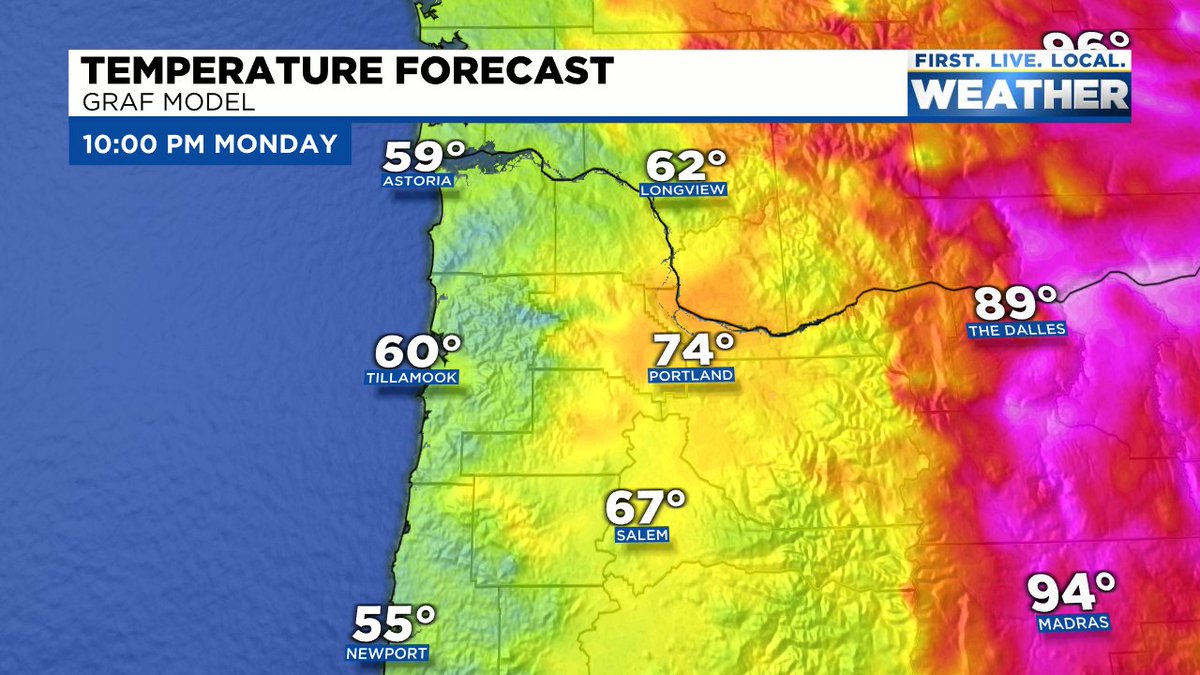 Hot east wind is expected to bring all-time record heat for 3rd straight day, topping out ~ 113-116 in Portland. Strong sea breeze drops temps into the 60s &amp; 70s tonight. We're looking at a temp swing of 50ish degrees between this afternoon &amp; evening. Wow! #PDX #PNWheatwave