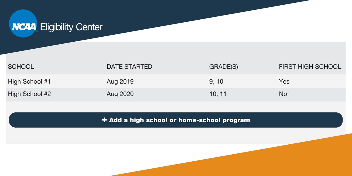NCAA Eligibility Center tweet media