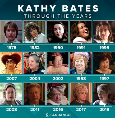 Happy 73rd birthday, Kathy Bates! 