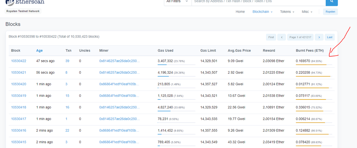 etherscan's tweet photo. @vdWijden We also added a new field to show the percentage % of burnt fees / tx fees earned https://t.co/5arljIJSRO https://t.co/LoxXDRFrzy