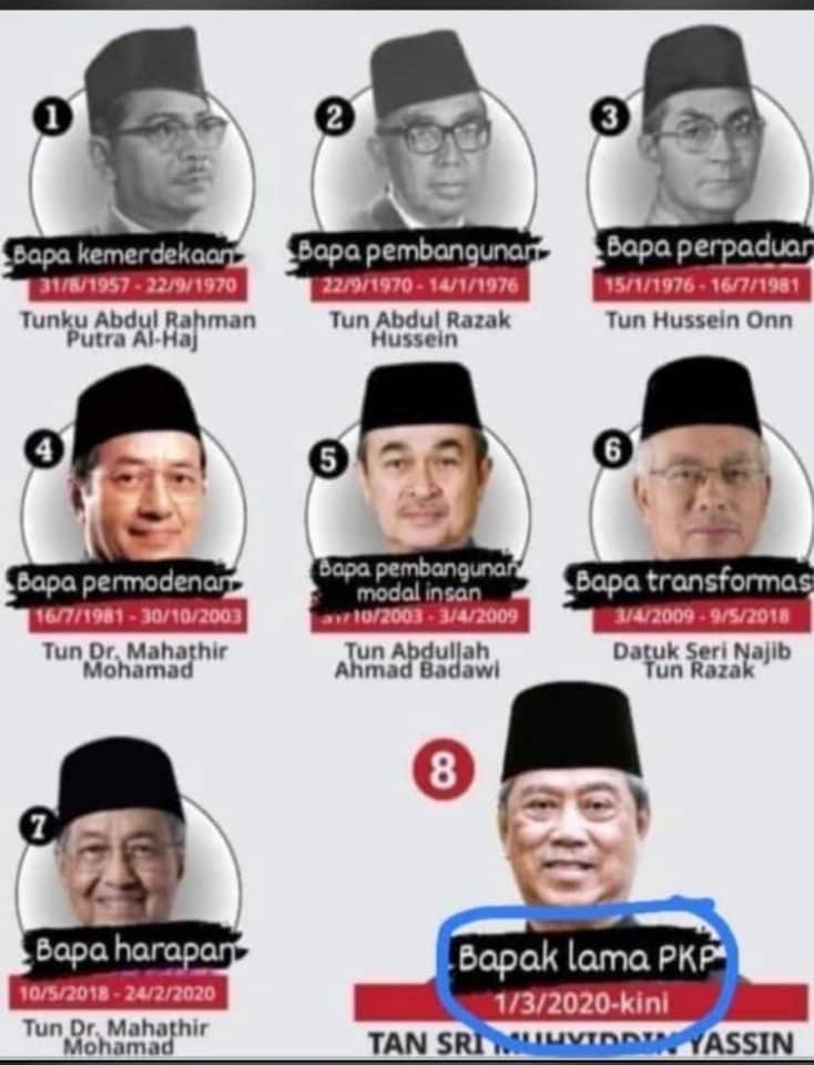 Faiz Roshidi (@FaizRoshidi) / Twitter