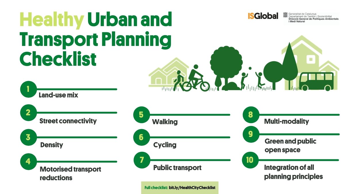 Strategic-well-being. Health plan. Sendero лого. Health planning. Health planning.