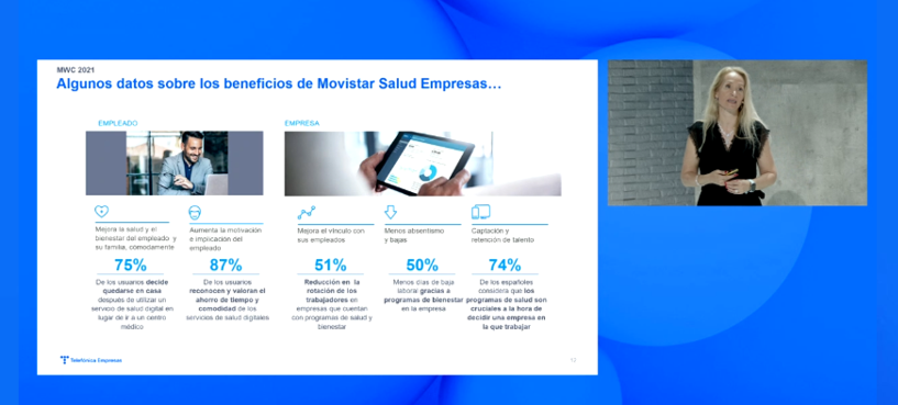 Beneficios de programas de #MovistarSalud Empresas 

🔸El 75% de los usuarios decide quedarse en casa en lugar de ir a un centro de salud
🔸50% de reducción del absentismo
🔸Incremento de la satisfacción del empleado

#TElefónicaMWC21 | #MWC21