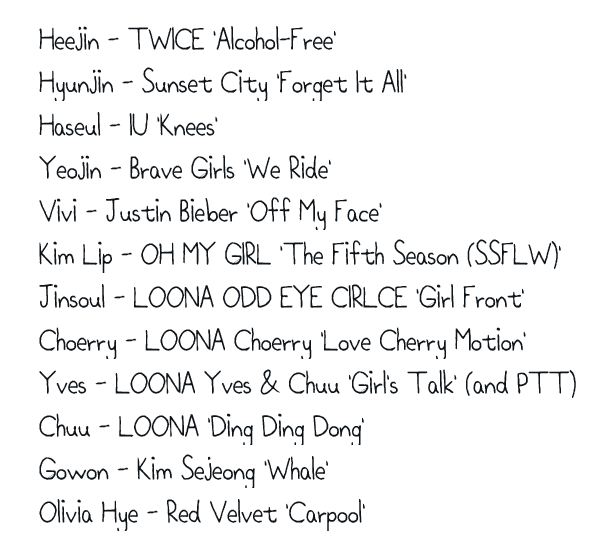 LOONA_MX's tweet photo. Las canciones agregadas que no son de #LOONA son canciones que las chicas mencionaron que les gustaban 💚 @loonaJPofficial
#이달의소녀 #今月の少女 #本月少女 #LOONA_PTT #PTT #LOONA_AND_ORBIT
#LeoEX⚡️ https://t.co/8iQB1PSXVT