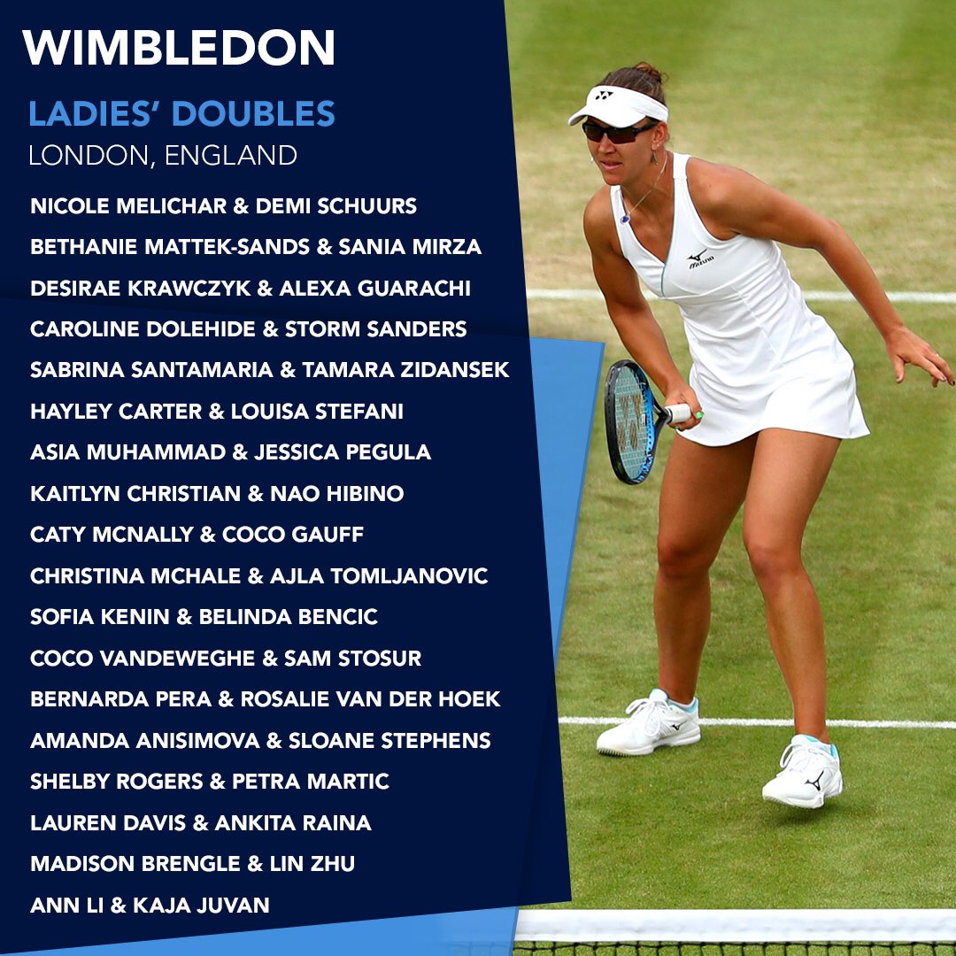 usta's tweet image. 🤜🤛

Good luck to our 🇺🇸 players competing in @Wimbledon doubles action!