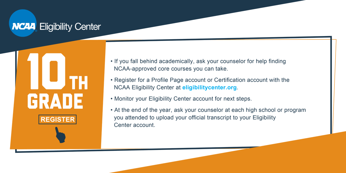 NCAA Eligibility Center tweet media