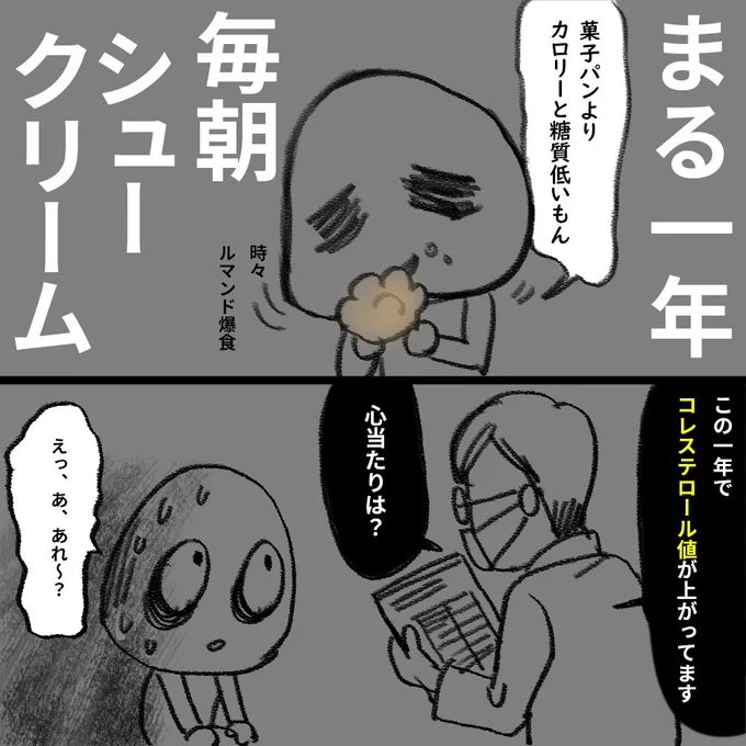 さすがに毎日は駄目みたいです… 