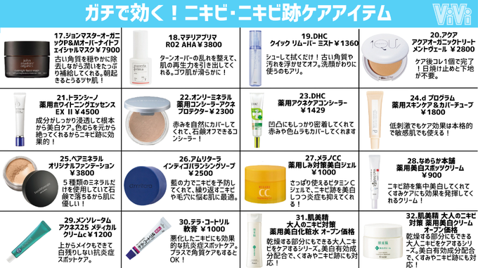 Vivi ニキビ撲滅コスメ32選 ニキビやニキビ跡に効くものを美肌ドクターがガチで選んでくれました T Co Ub4qrboxjm T Co 6bi1ozmxmz Twitter