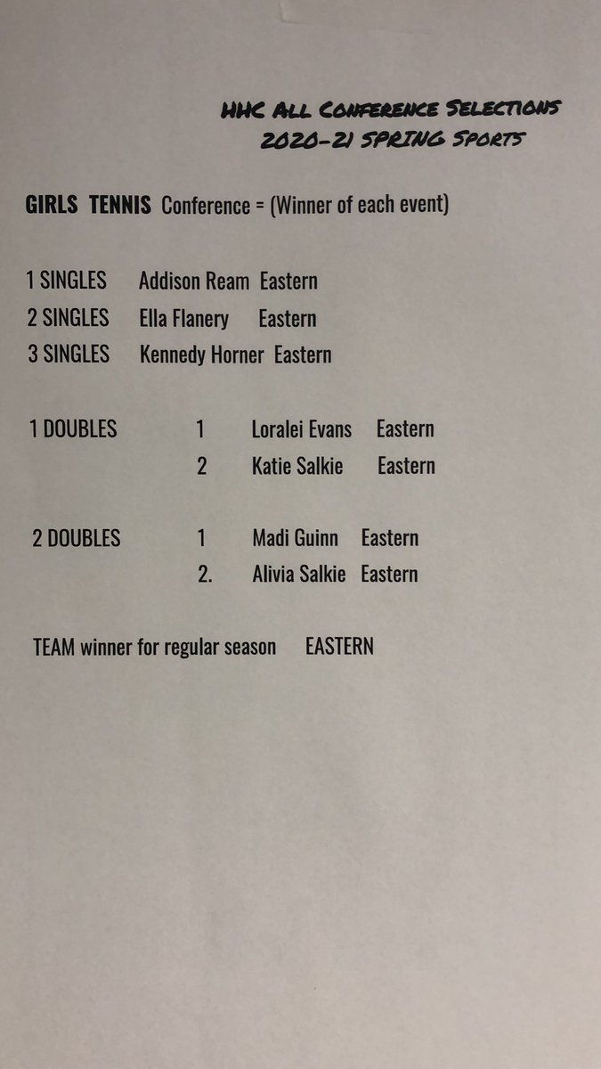 HHC All Conference Girls Tennis!