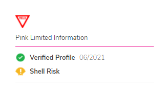 carbonmeta's tweet photo. $COWI Progress
* Annual Report for FY-2020 : complete
* OTC Disclosure for FY-2020 : complete
* Annual Report for FY-2019 : in-progress
* Quarterly Report for Q1-FY-2021 : in-progress
* OTC Disclosure for Q1-FY-2021 : in-progress

Note: OTC Stop Sign was changed to OTC Yield Sign https://t.co/8y5jnlGatB