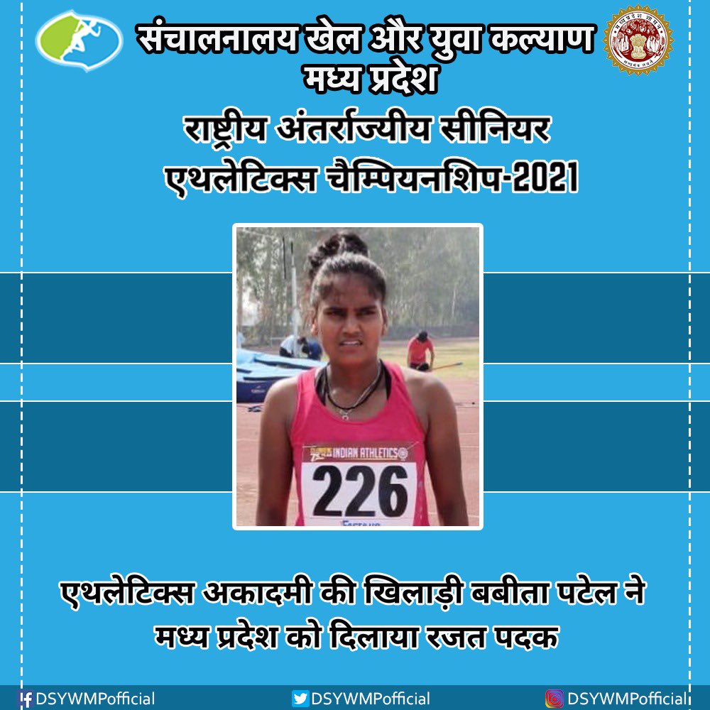 dsywmpofficial's tweet photo. बबीता पटेल ने पोल वॉल्ट इवेन्ट में 3.40 मीटर ऊंचा कूदकर यह पदक अर्जित किया।
राष्ट्रीय अंतर्राज्यीय सीनियर एथलेटिक्स चैम्पिनशिप में बबीता के शानदार प्रदर्शन की सराहना करते हुए खेल और युवा कल्याण मंत्री मान. @yashodhararaje ने बबीता को बधाई दी है।
#SportsinMP https://t.co/IWvfXtbAzn