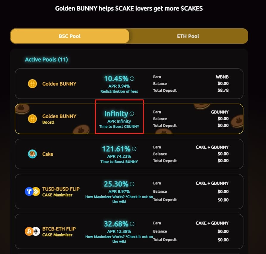 GoldenBunnyFin's tweet photo. Fair launch with no pre mine from the devs. @bsc_daily @PancakeSwap  @BinanceChain  
#BSC https://t.co/9h2xOsa2OS