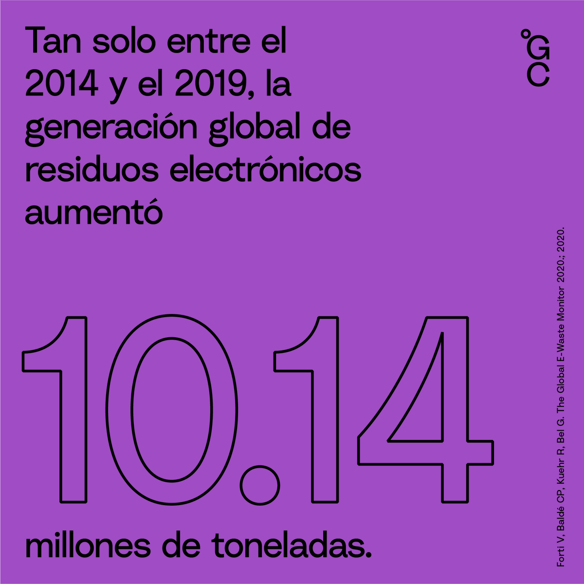 La innovación acelerada en la industria tecnológica representa un impacto significativo en nuestros vertederos.
#PuertoRico
#GeneraciónCircular