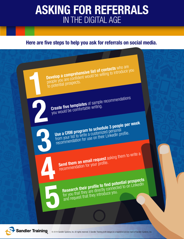 SandlerSalesPro's tweet photo. Here are five steps to help you ask for referrals on social media!

#HowToSucceed #digital #referrals https://t.co/U3q931wtWe