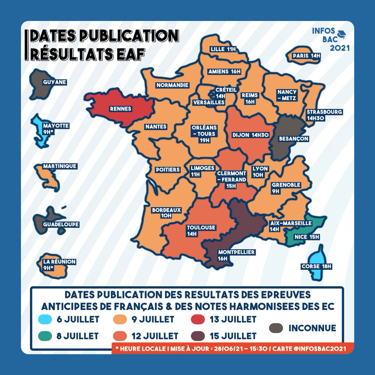 pix Resultat Bac Francais twitter