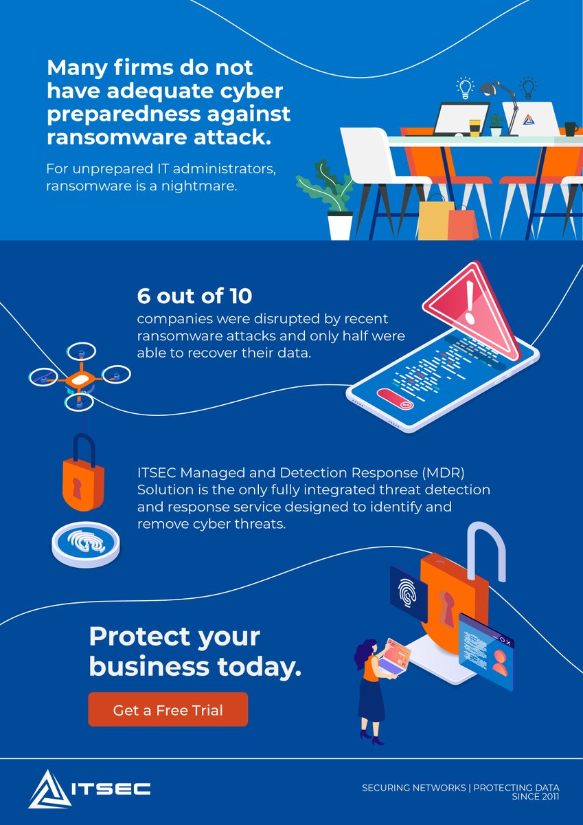 Explore how ITSEC's Managed and Detection Response (MDR) Solution can protect your business from Ransomware threats. 
GET 30-DAY FREE TRIAL NOW:  itsecnow.io/sm7gw

#cybersecurity #ransomwareprotection #phishing #manageddetectionandresponse