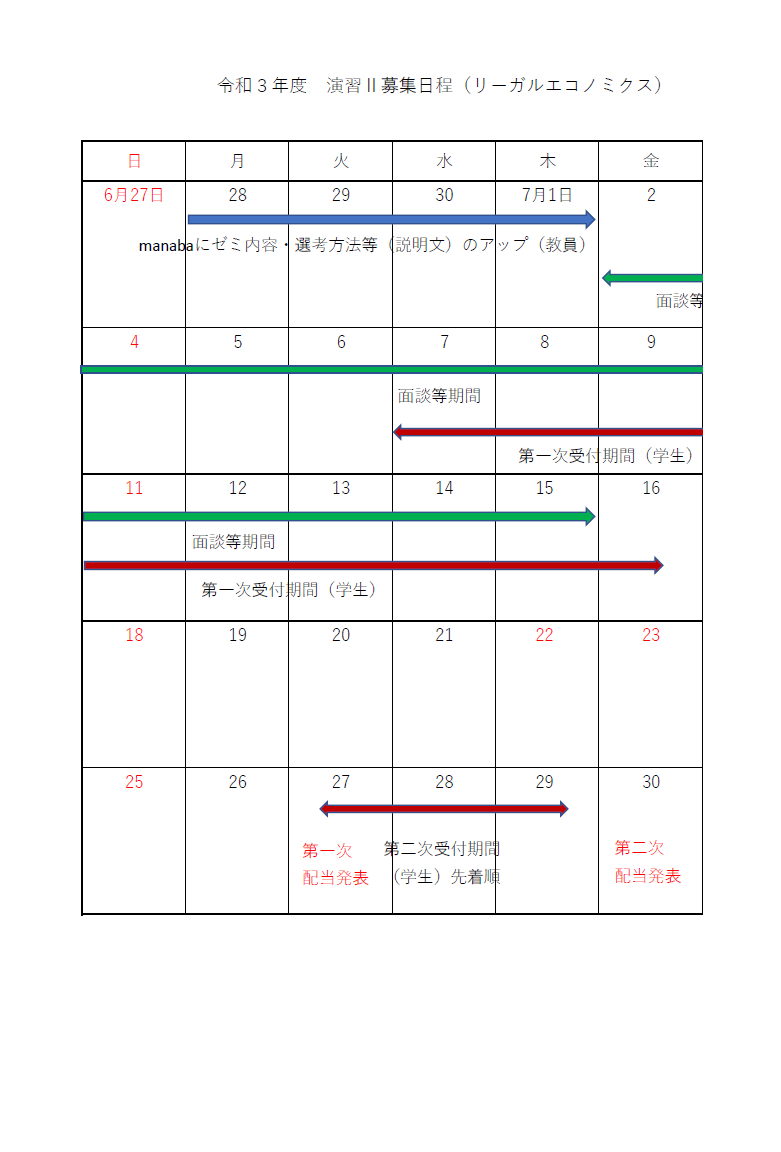 リーガルエコノミクス学科 Kumagakule Twitter