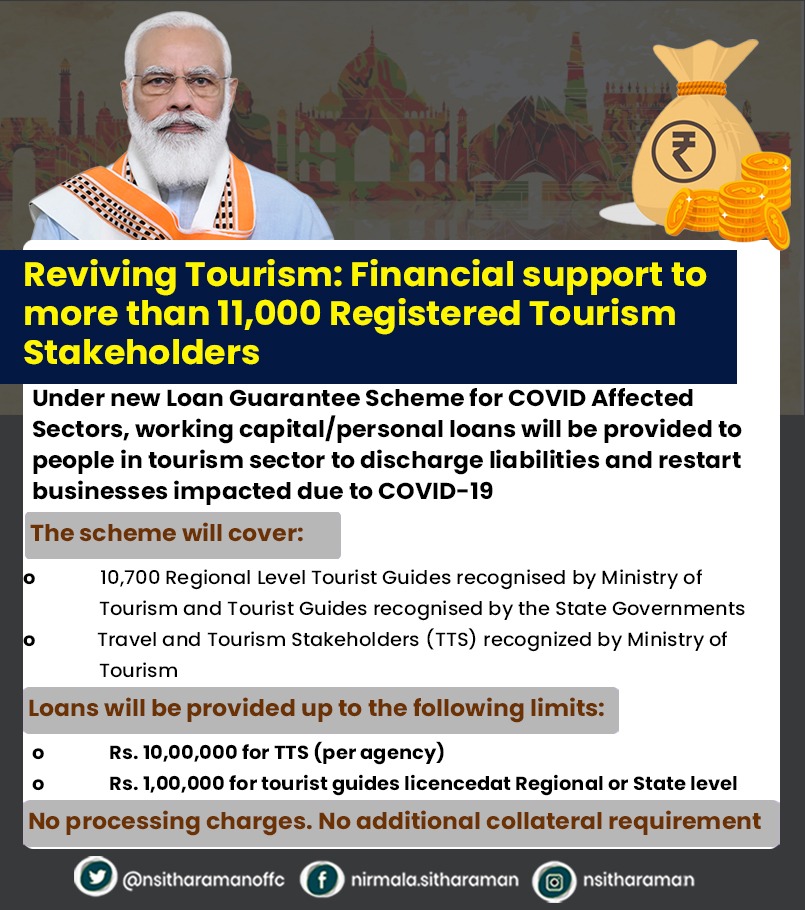 financial support to more than 11,000 Registered Tourists/ Guides/ Travel and Tourism Stakeholders