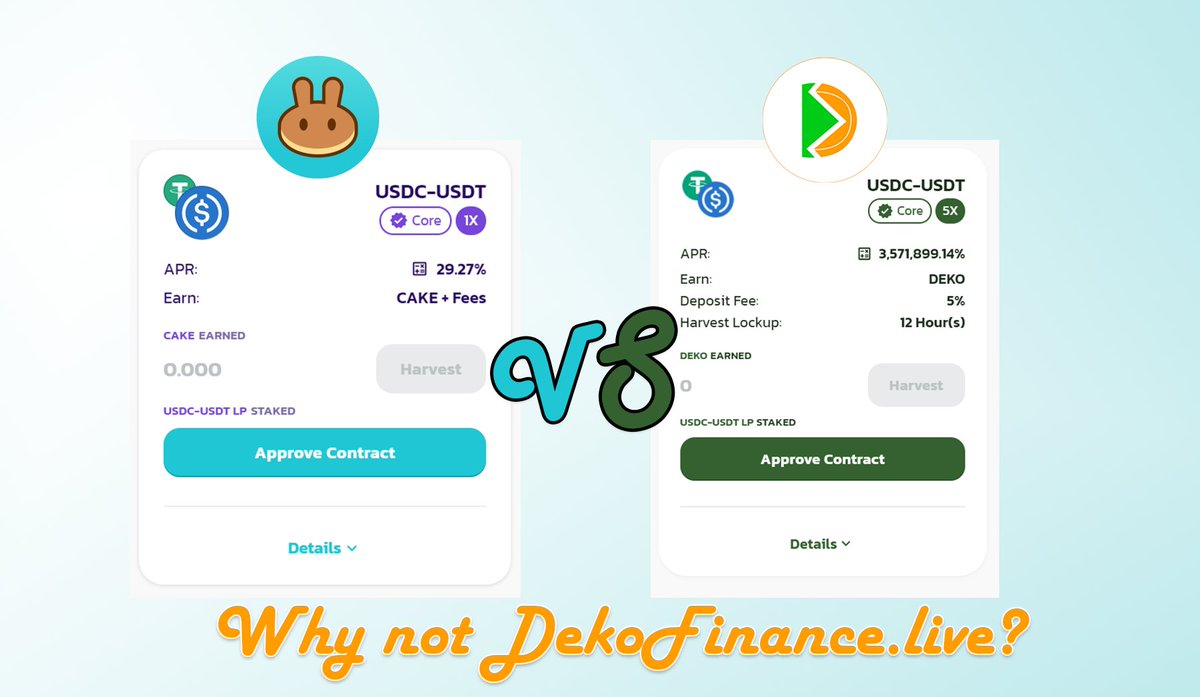 Deko Finance tweet media