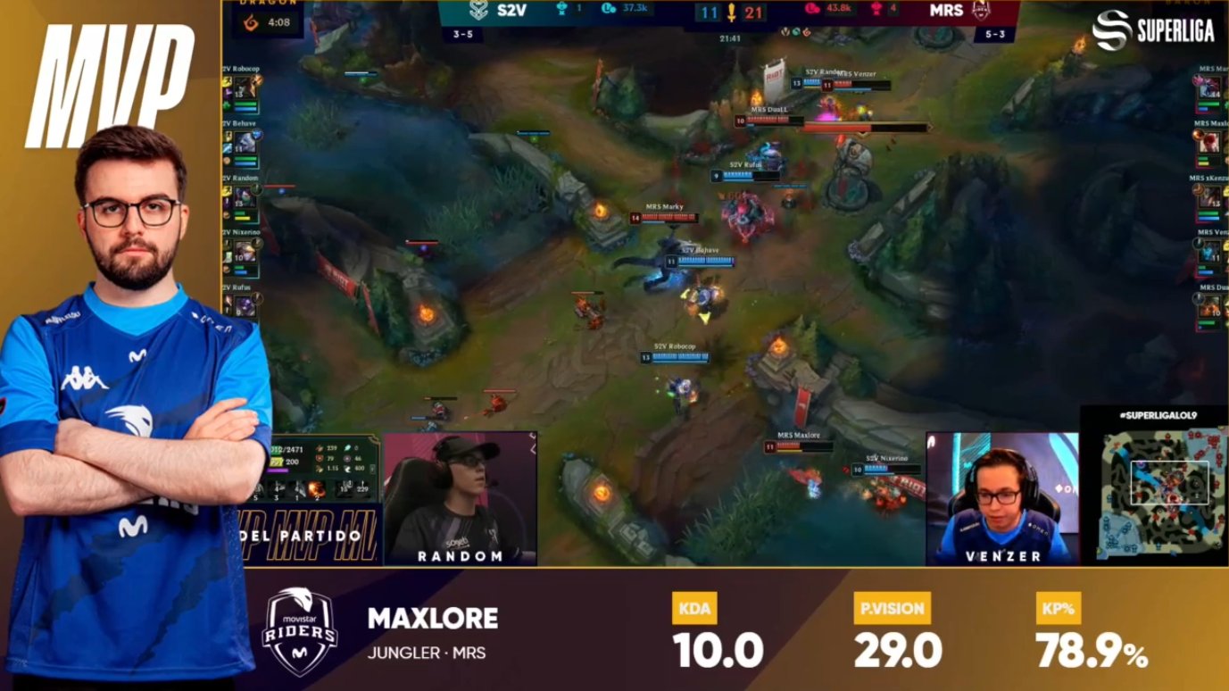 Maxlore MVP