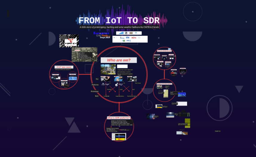 CATIE_AQ's tweet photo. [LEMON-DAY 🍋 ] - From #IoT to #SDR 
Retrouvez la conférence de @marcbagur, notre Responsable du développement, lors des European GNU Radio Days  (24-26 juin 2021) ➡️ https://t.co/QE7Vr9AJNM

#6TRON #electronique #radio #logiciel #hackers 
@UnivPoitiers @cisteme @NvelleAquitaine https://t.co/urNmb8wayM