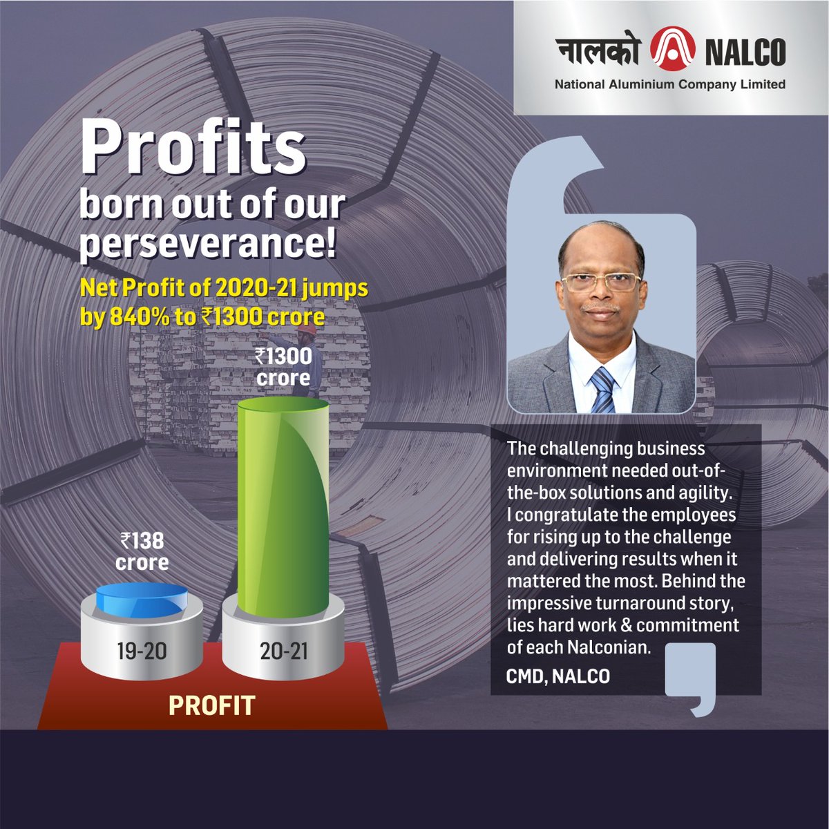 NALCO_India's tweet photo. Profits powered by performance and commitment. Net Profit of NALCO zooms by 840% to Rs. 1300 crore in FY 2020-21. Congratulations Team NALCO. #MyNalcoMyPride @JoshiPralhad @MinesMinIndia https://t.co/d9uAAv2zxD