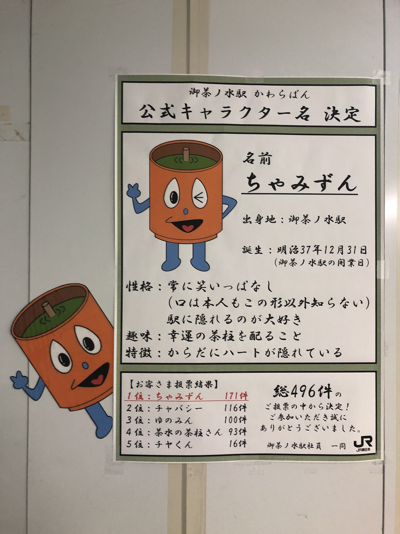べりんこ 御茶ノ水駅公式キャラの名前は ちゃみずん になったようです 私もちゃみずんに投票 13時間仕事して ちゃみずんの写真撮って帰宅中 キャラクター名決定告知のポスター以外では とりあえず４体発見 構内全部で何体しかけてあるかは