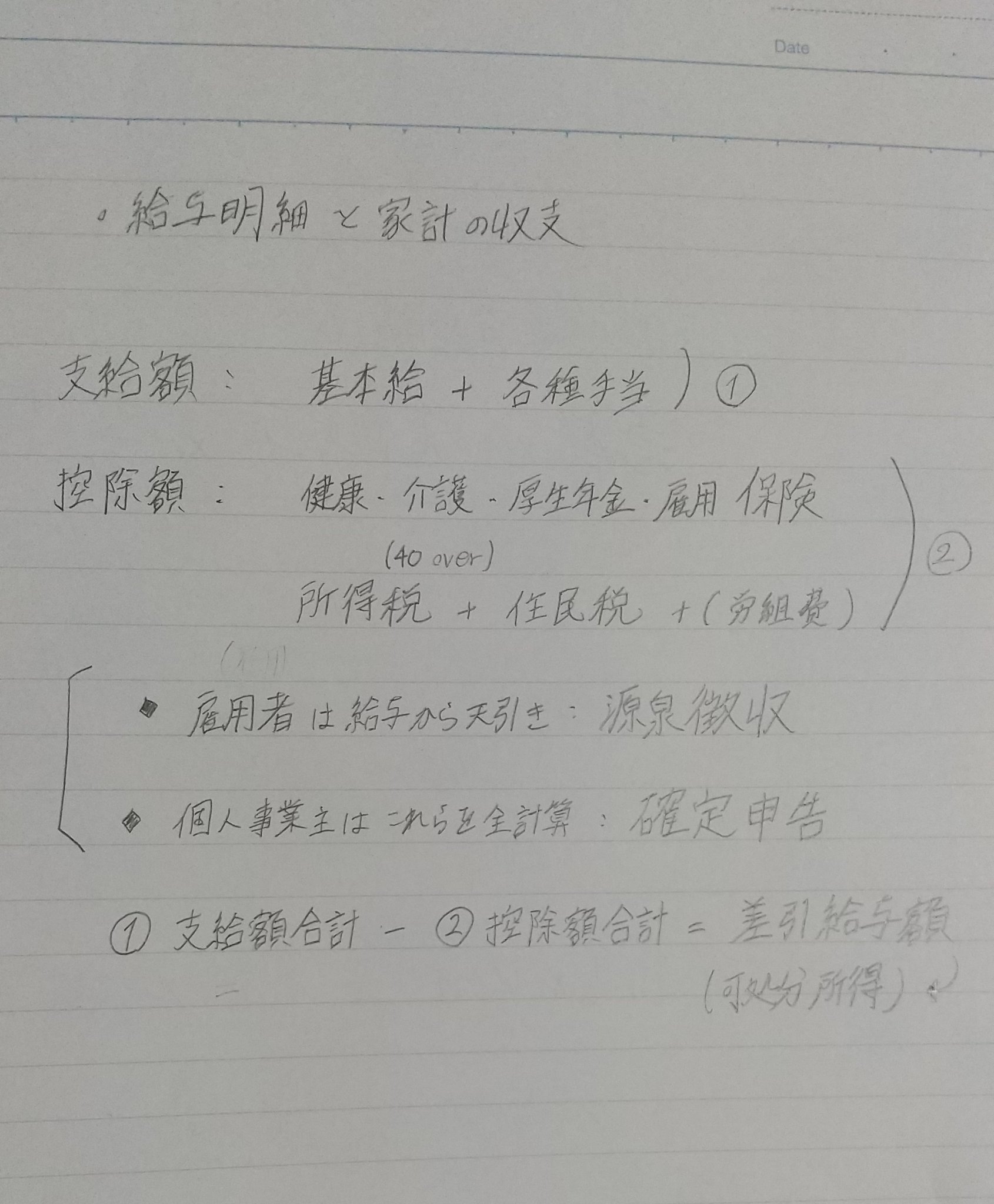 高校家庭科 Twitter Search Twitter