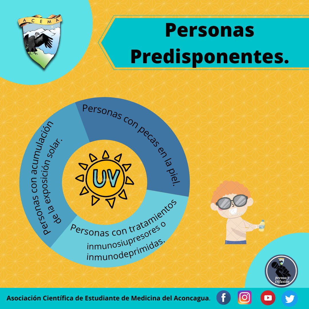 AcemaMza's tweet photo. ⚜️ Prevención del Cáncer de piel⚜️

 En esta oportunidad hablaremos sobre "Prevención del cáncer de piel". https://t.co/hzG32aCVth