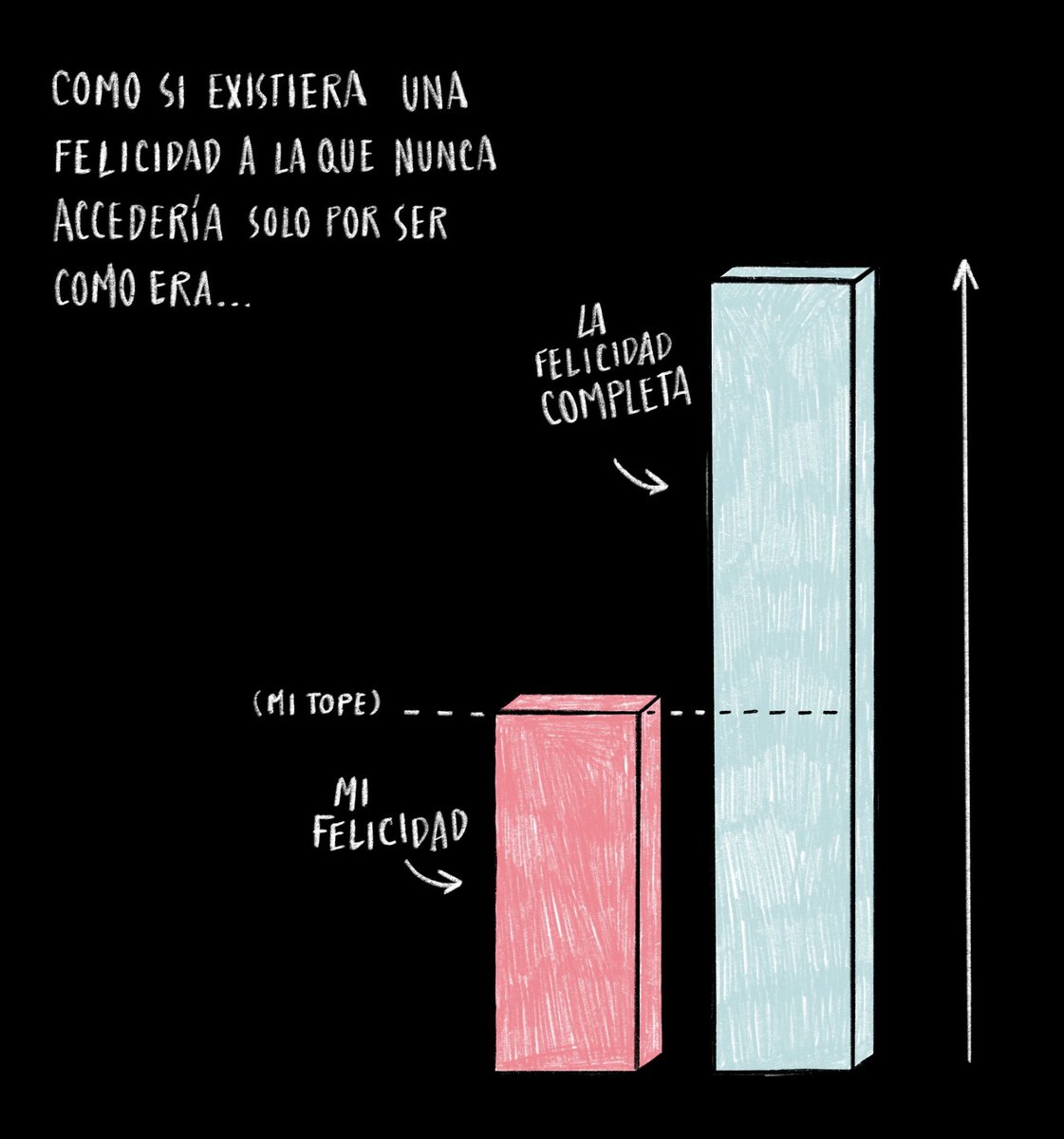alfonso_casas_'s tweet photo. Más que nunca 💪🏻 #OrgulloLGTBI https://t.co/hQHiXEFmaU