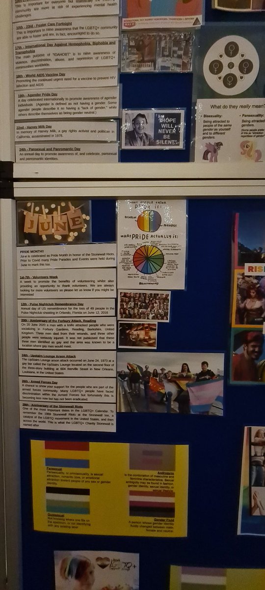 Please check out our exhibition "Journeys" supported by <a href="/HeritageFundUK/">The National Lottery Heritage Fund</a> and hosted by the perfect location, <a href="/LlanellyHouse/">Llanelly House</a>
What is your journey? We are looking for quotes from the community on their stories &amp; journeys
<a href="/JosephKelland/">Joe K 💫</a> thank you for letting us share your work too