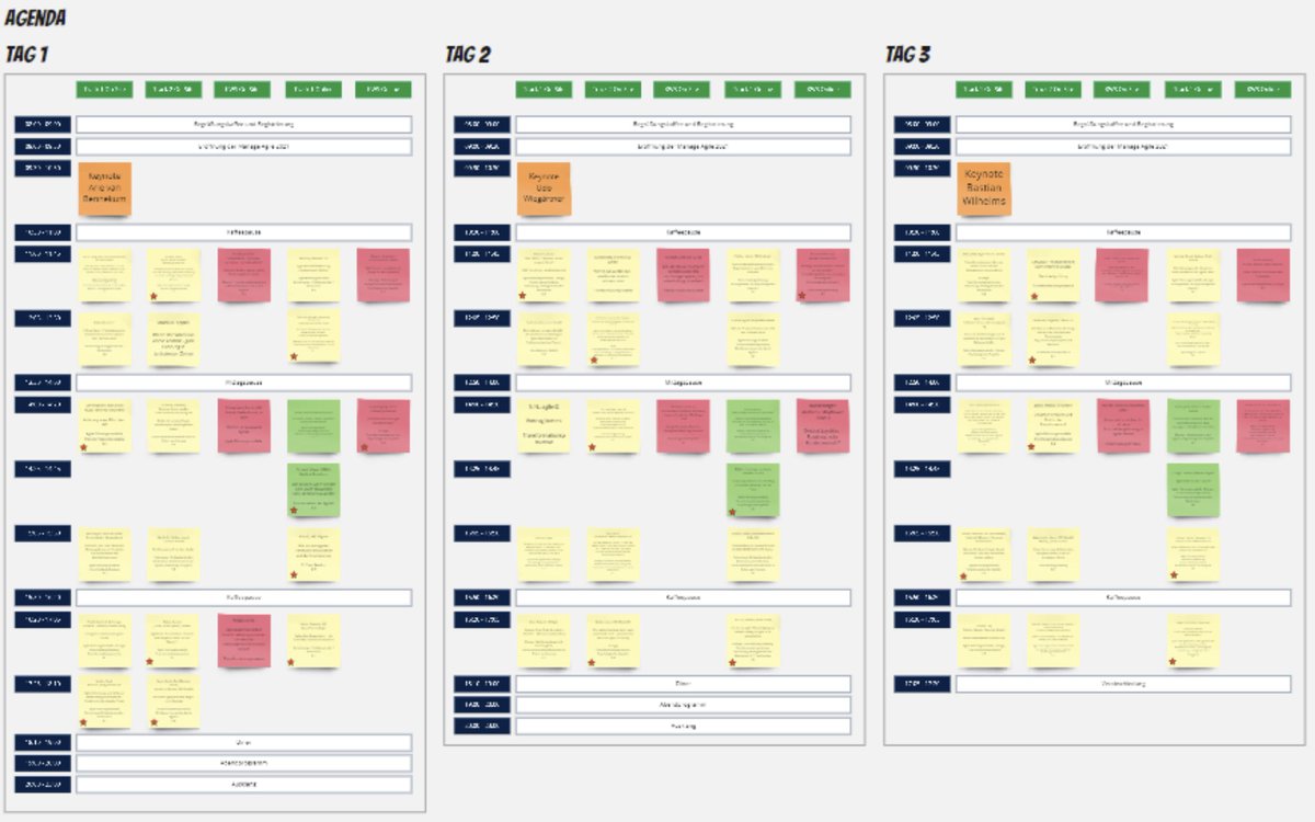 Die Agenda entsteht, Struktur und Inhalte sind vorhanden, nun "nur" noch übertragen, dass auch alle was davon haben. 
Wird natürlich hybrid, somit können wir allen etwas bieten. Donnerstag wollen wir die Agenda veröffentlichen, freut euch drauf. #ma2021aha #agile #leadership