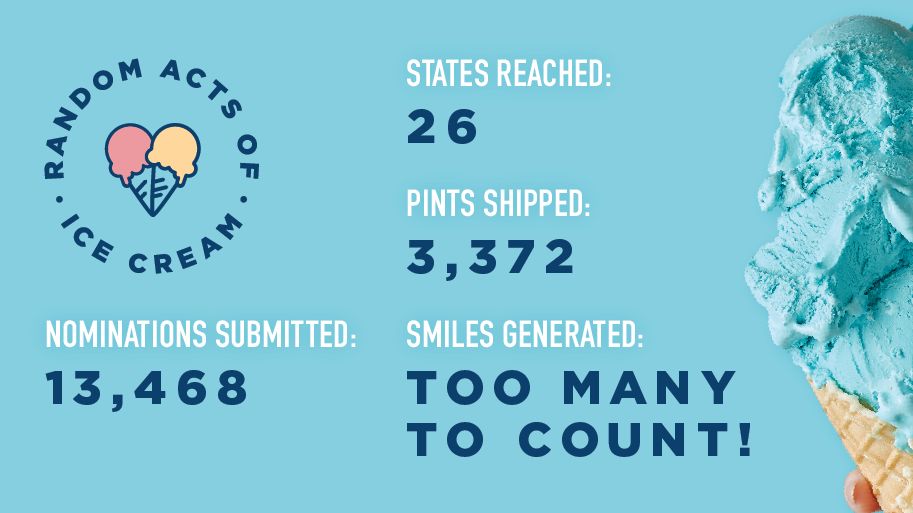 Hudsonville_IC's tweet image. Hudsonville's #RandomActsOfIceCream is a small way to say #ThankYou to those who make a difference: bit.ly/3ieP3KE

#HudsonvilleIceCream