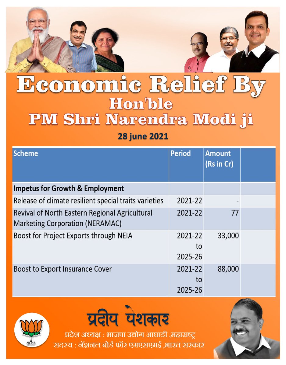 PawanDe85555227's tweet image. #ModiwithNation