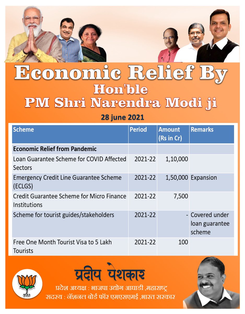 PawanDe85555227's tweet image. #ModiHaiToMumkinHai #ModiwithNation