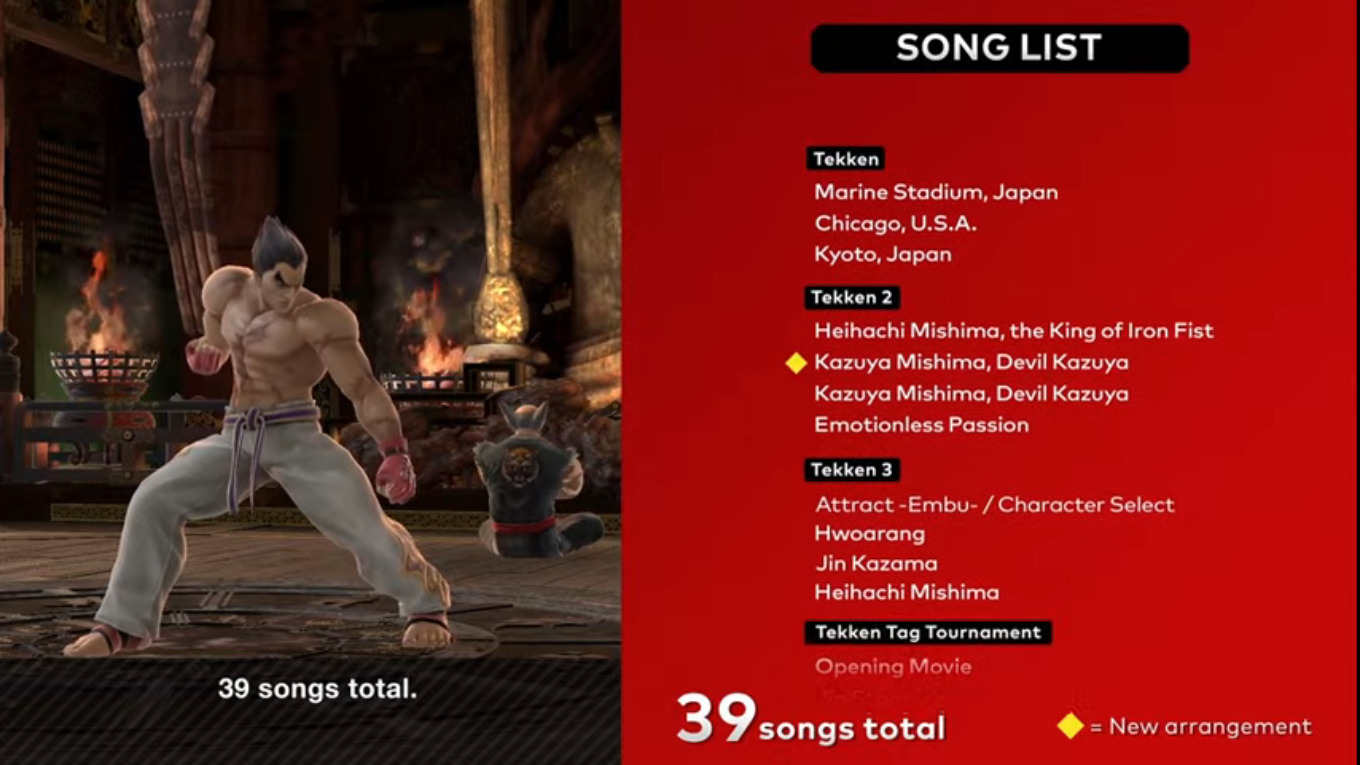 Fighting Games Daily 39 Tekken Music In Smash T Co Deu84dzqjk Twitter