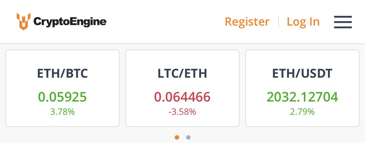 When you start ? #btc