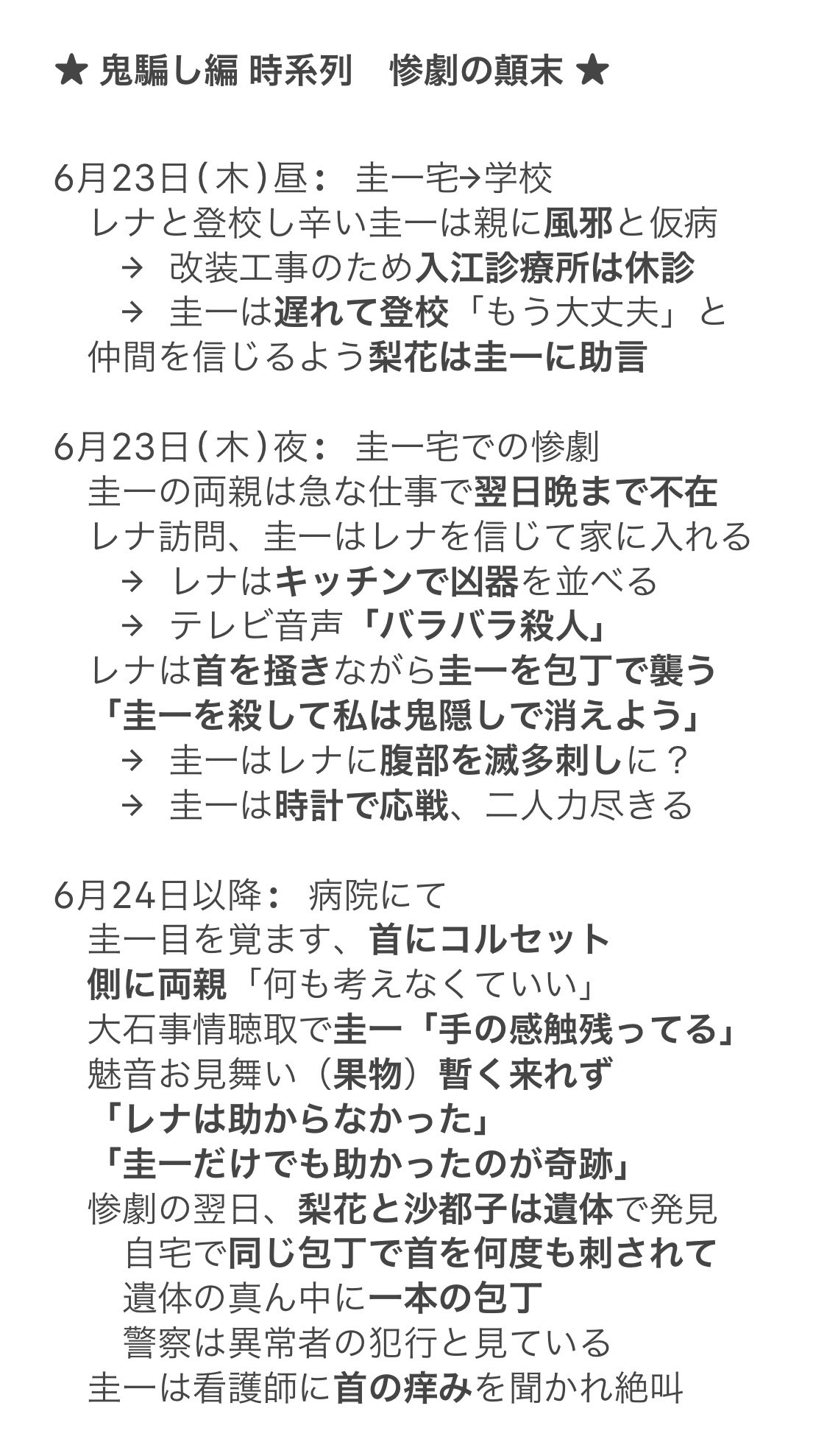ひぐらしのなく頃に業 卒 考察部屋 ひぐらしのなく頃に業 考察 鬼騙し編を見て 時系列と謎の整理 鬼騙し編で何が起きたのかを 時系列にまとめ解き明かすべき謎を抽出した 鬼騙し編では レナの頑張り