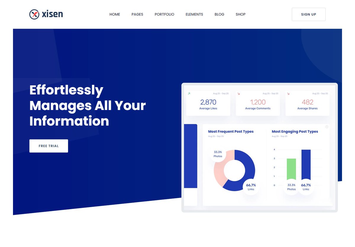 majedur_cse's tweet image. Looking for a Frontend Web Developer?
Get your quote- bit.ly/35dClUY
#html5 #css #psdToHtml #webDesign #webDesigner #designer #html5Template #xdToHtml #Bootstrap5 #sass #Responsive #javascript
#Dante #Perth #Pete #Subaru #HALSEY #Korean #JURIC #Olive #Chan #Miis #Honda