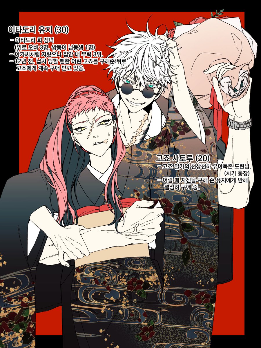 Zenins Man Thing Angst Enthusiast